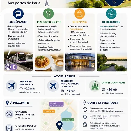 Proche Paris, Disneyland, Hopitaux, Aeroports