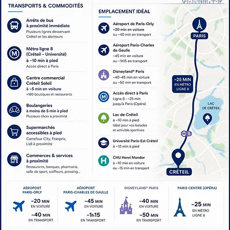 Apartman Proche Paris, Disneyland, Hopitaux, Aeroports Créteil